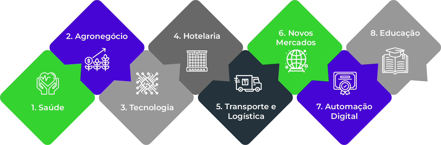 Infográfico